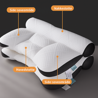 ErgoDrømme | Ultrakomfortabel ergonomisk og ortopædisk nakkepude
